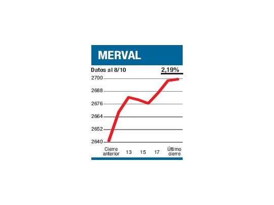 No se perdió de nada