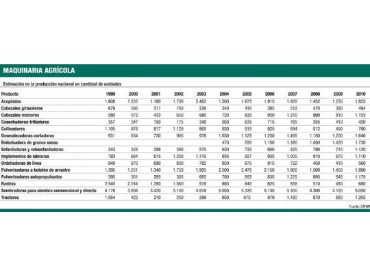 Empresarios ante encrucijada de mercados