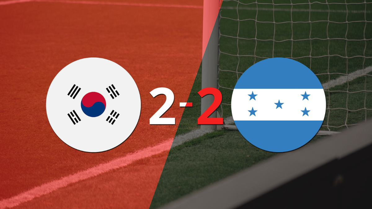 Vibrant 2-2 between Korea Rep. and Honduras
