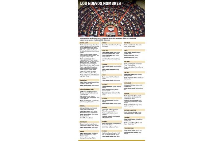 Los nuevos nombres