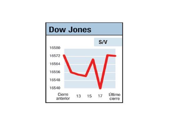 Violencia y el “no Estado” III