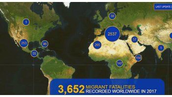 ONU lanzó web para buscar a migrantes desaparecidos y muertos