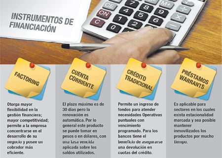 Cómo pueden hacer las pymes para conseguir fondos a corto plazo (foto 1)
