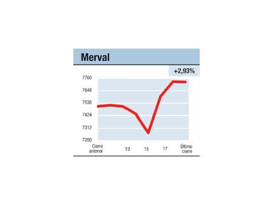 Audio con subtítulos
