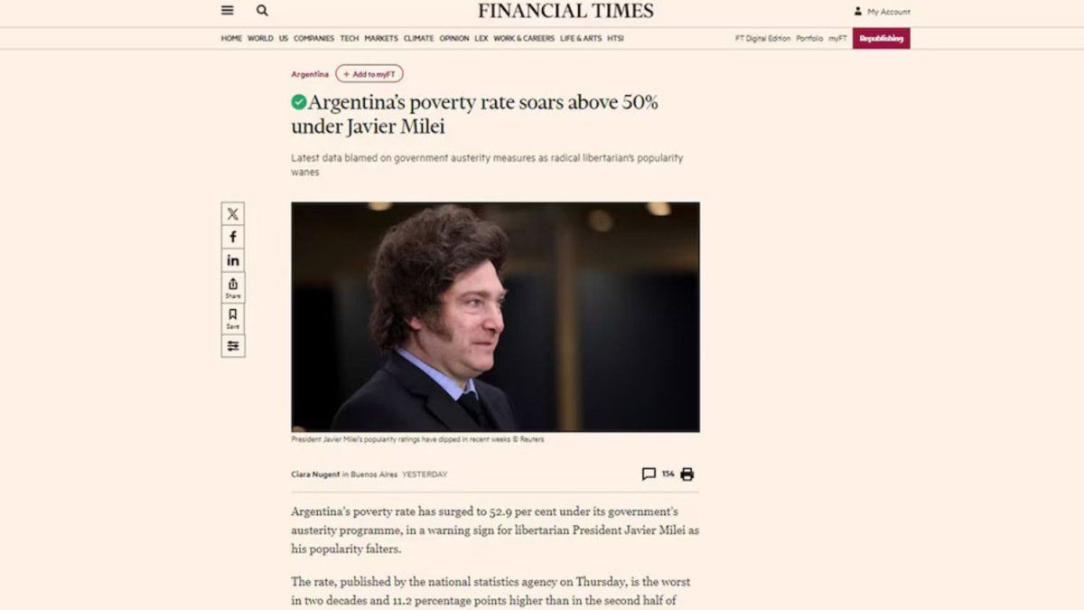 For the Financial Times, the poverty data in Argentina is a warning sign for Milei