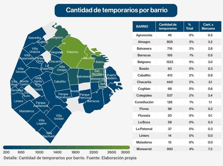 Fuente: Daniel Bryn, analista del mercado inmobiliario y de Zipcode