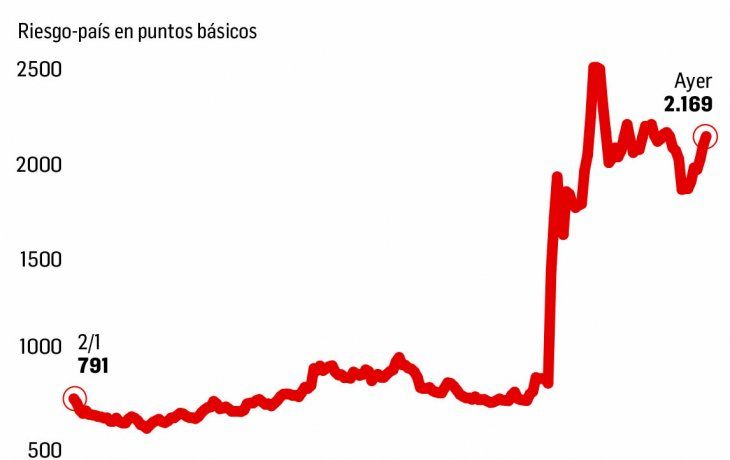 ámbito.com | p3-rpais.jpg
