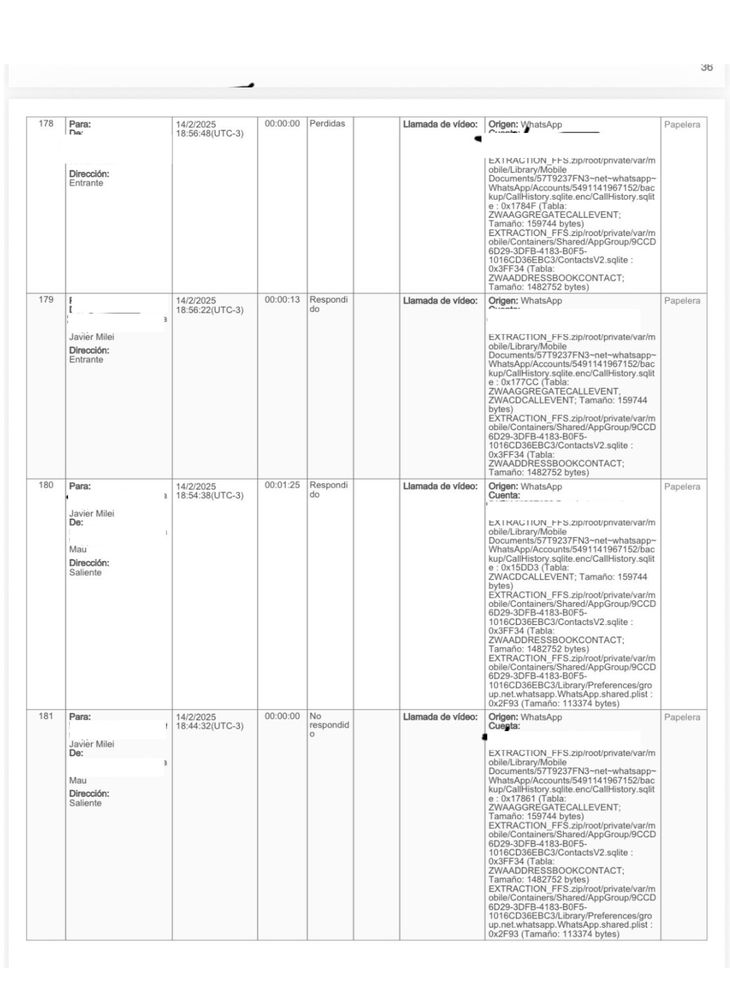En la noche del lanzamiento, el empresario Mauricio Novelli mantuvo contactos con diversos apuntados por la estafa $LIBRA. En la noche del lanzamiento, el empresario Mauricio Novelli mantuvo contactos con diversos apuntados por la estafa $LIBRA.