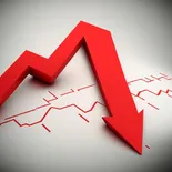 El índice líder cayó 1,77% en abril, elevando la probabilidad de recesión al 88%. El índice líder cayó 1,77% en abril, elevando la probabilidad de recesión al 88%.