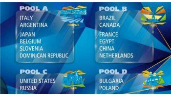 Argentina integrará el Grupo A. (Foto Prensa FIVB).
