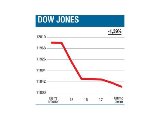 Primero Grecia, ahora Egipto. ¿Y Roma?
