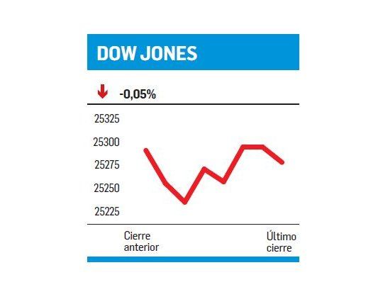 Ni chicha, ni limonada