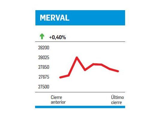 Cuidado con el “enchufe”