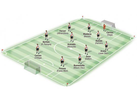 Se está armando un tiki tiki millonario