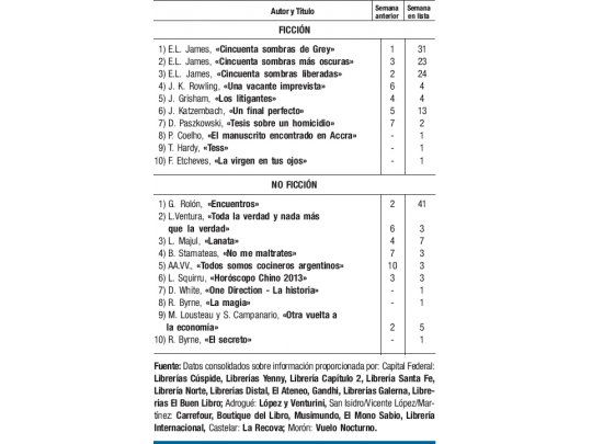 Imbatible erotismo casero