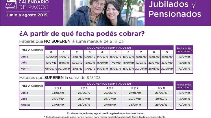 Anses: Calendario de pagos de las jubilaciones y pensiones de junio, julio y agosto de 2019.