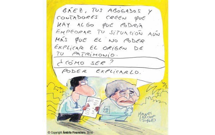 ámbito.com | Patrimonio