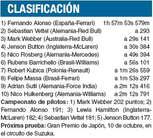 “Force Ferrari” (foto 1)