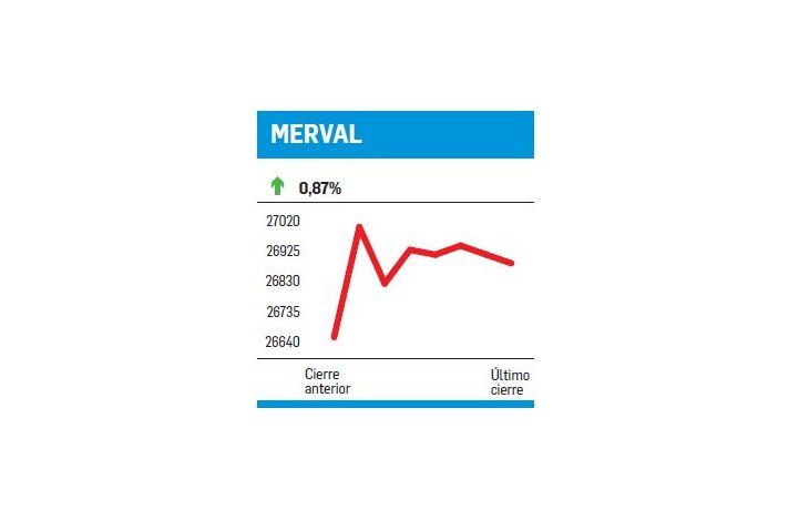 ámbito.com | El “bias” de los medios