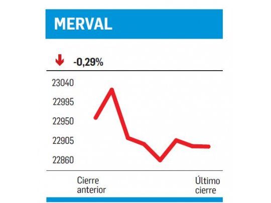 Baja con un nombre: Pampa