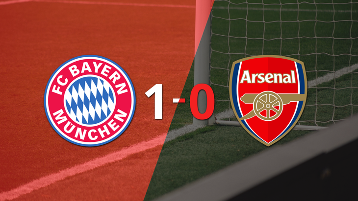 Bayern Múnich clasificó al vencer 1 a Arsenal