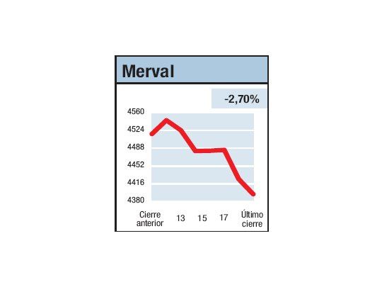 Un tropezón no es caída