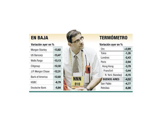 No hay medida que alcance: Wall St. se derrumbó otro 4%