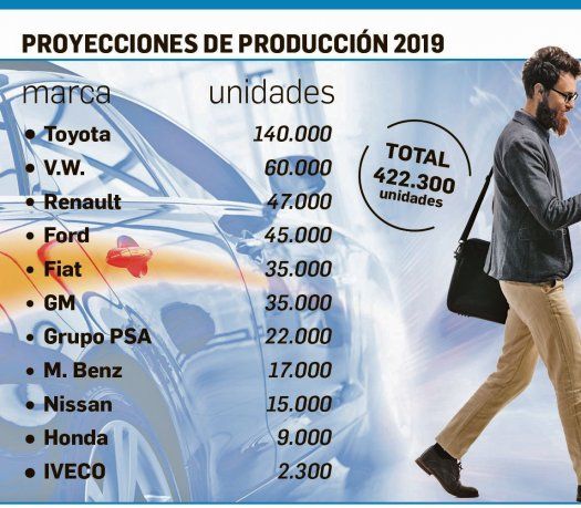 P10 - PROYECCIONES DE                      2x8.jpg