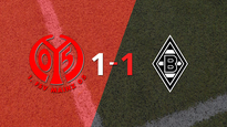 mainz no pudo en casa ante b. monchengladbach y empataron 1-1