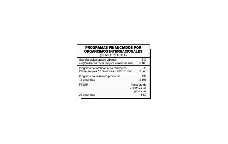 DICE EL GOBIERNO QUE DESTRABÓ PRÉSTAMOS POR $ 1.100 MILLONES