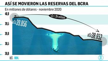ámbito.com | P03_ASÍ SE MOVIERON      2x6.jpg