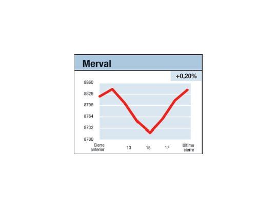 Tiempo de decisiones