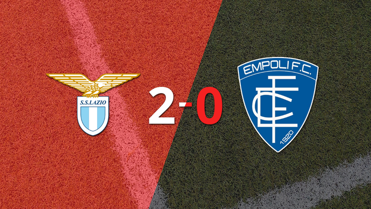 Empoli cayó derrotada ante Lazio por 2-0