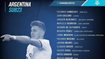 La lista de futbolistas argentinos convocados para el Preolímpico que se jugará en Colombia.