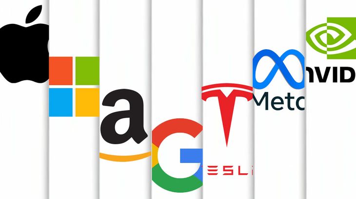Las grandes empresas tecnológicas están detrás del incremento de las proyecciones del S&P 500. 