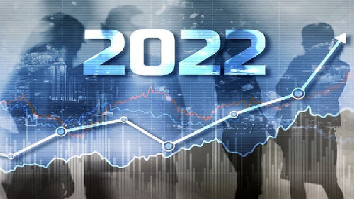 How to know if it is the beginning of a period of sustained growth