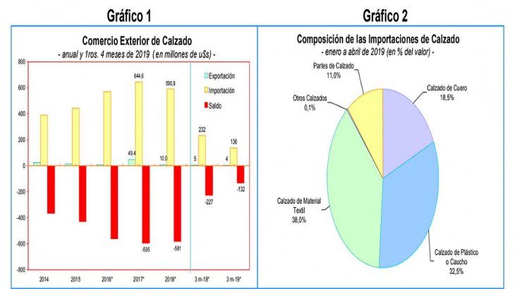 Calzado 1.jpg