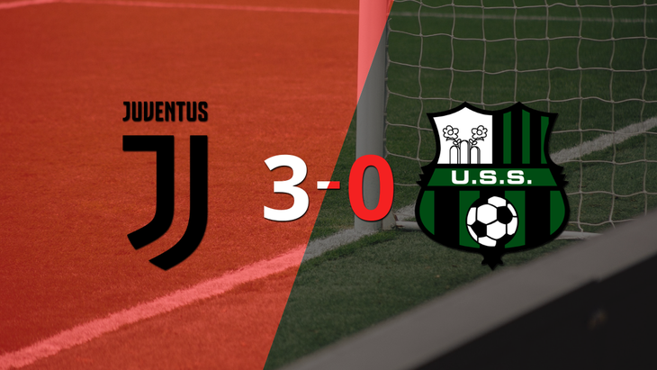 Sassuolo cayó ante Juventus con dos goles de Dusan Vlahovic