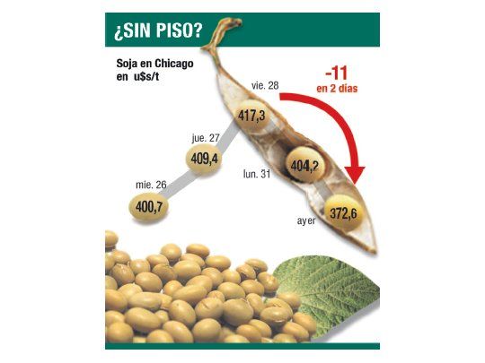 Setiembre rojo: se desplomaron bancos y Wall St. perdió un 2%