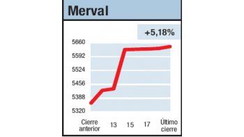 ámbito.com | El color de la esperanza