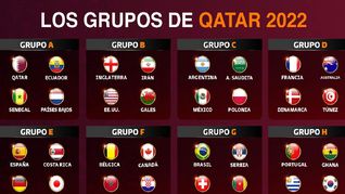 Modificaciones en los Mundiales.&nbsp;