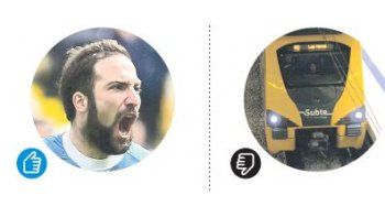 Me gusta / No me gusta