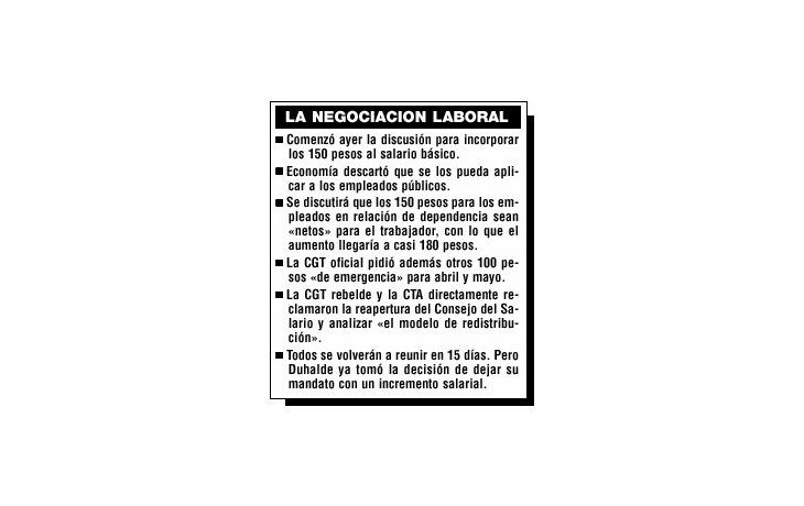 ámbito.com | Economía: sin fondos para subir los salarios públicos