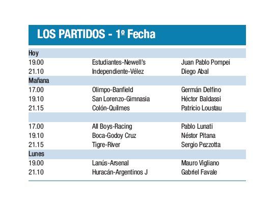 Los partidos 1° fecha