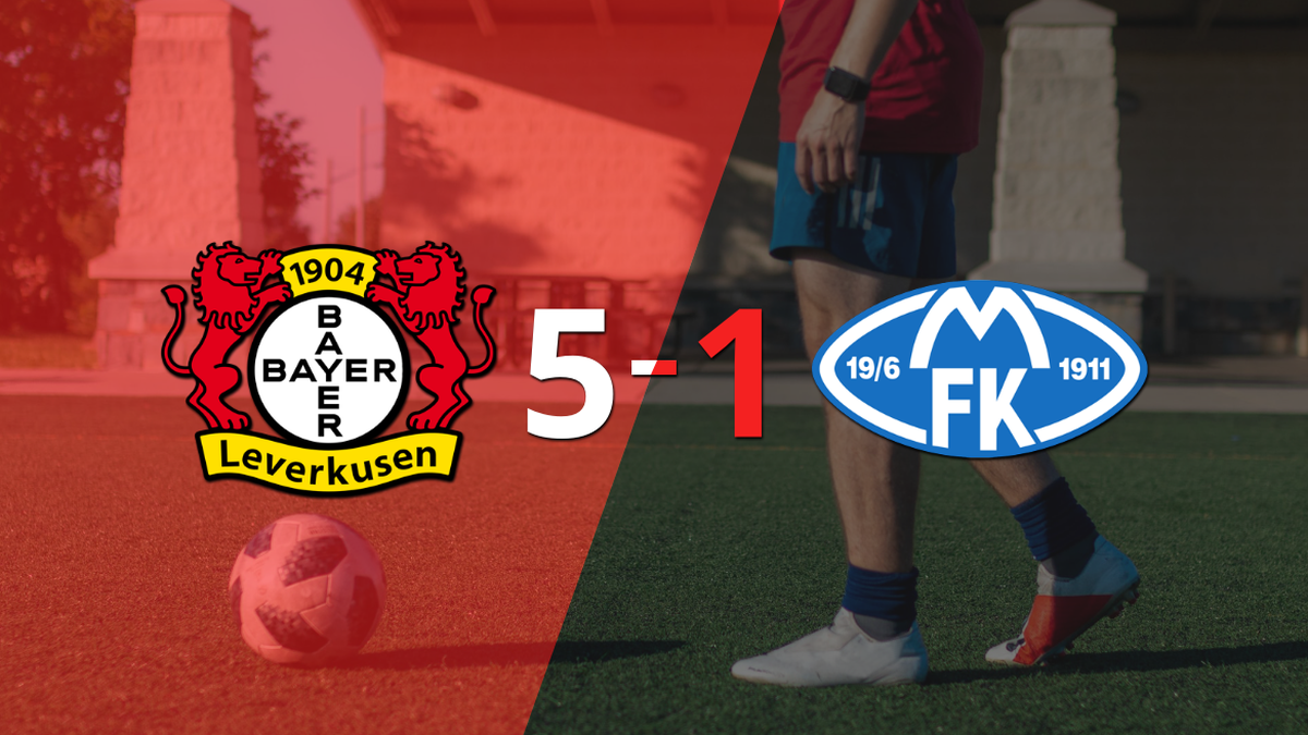 Bayer Leverkusen easily defeated Molde with a double from Adam Hlozek