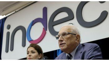 El mes pasado el INDEC de Jorge Todesca informó que la actividad económica en mayo creció un 3,3% interanual y un 0,6% desestacionalizado respecto a abril.