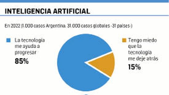 Contra - inteligencia _opt.jpeg