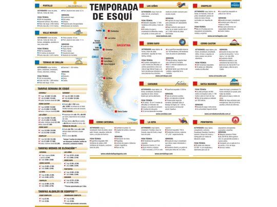 Nieve 2011: habrá más turistas pese al alza de precios