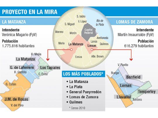 Polémica: buscan partir La Matanza y Lomas