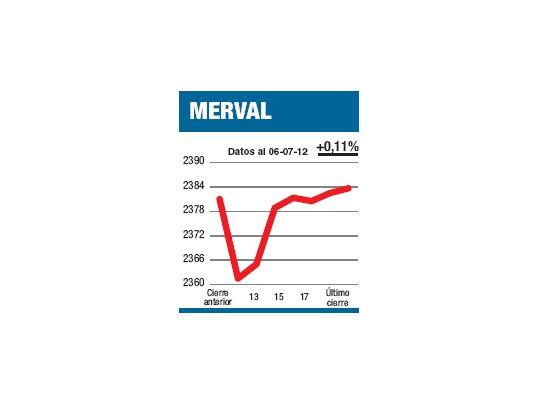 Vuelta en arena movediza